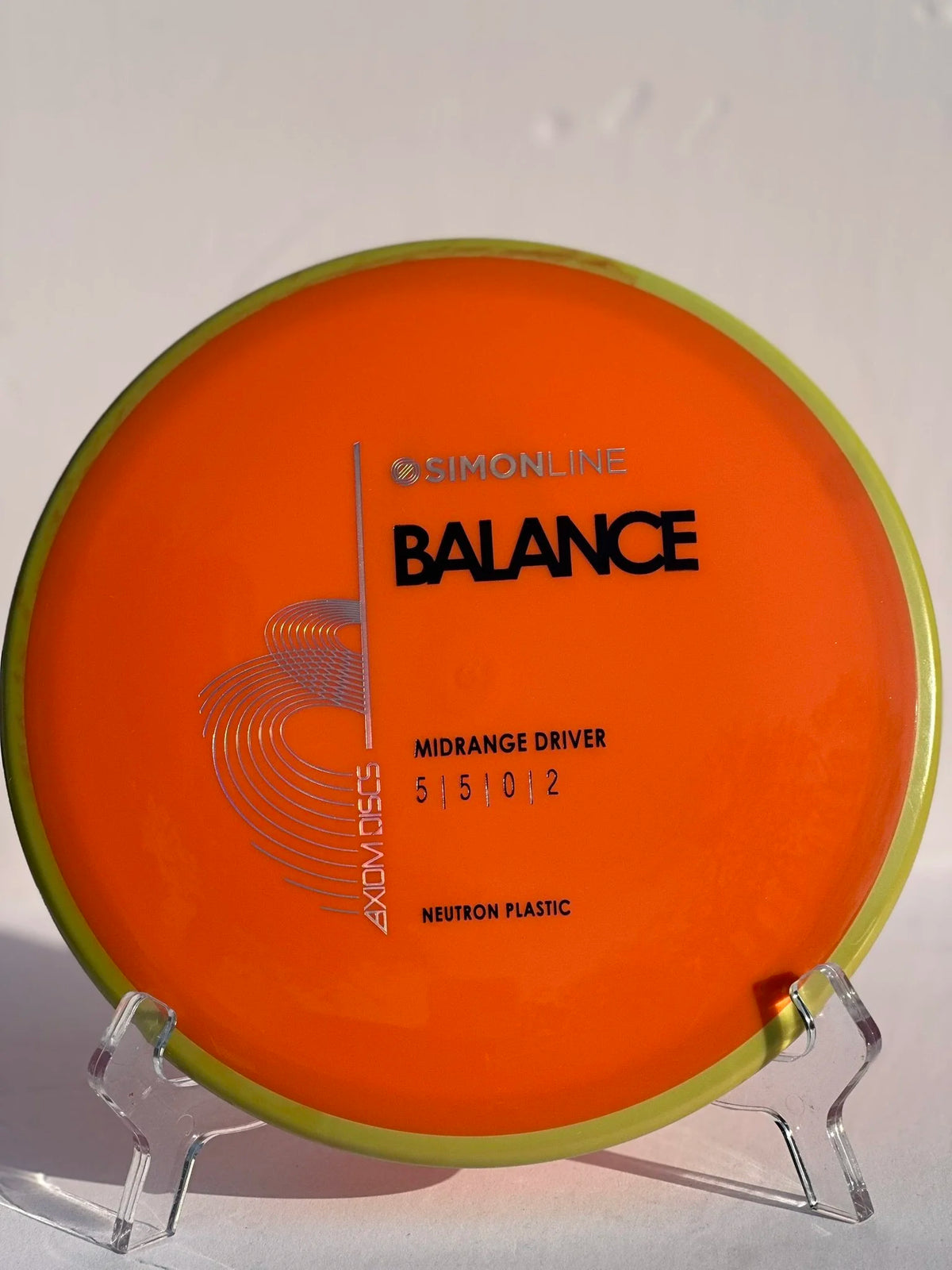 NEUTRON BALANCE 177G